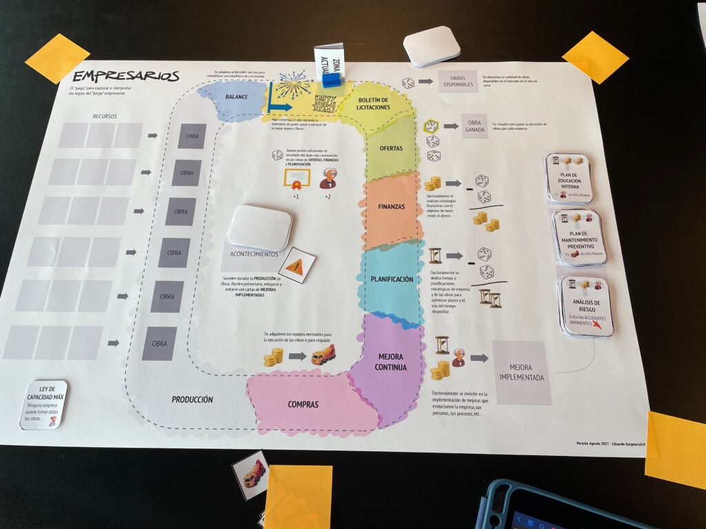 Juego Empresarios 03